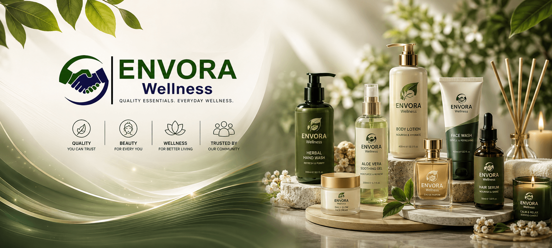 Envora Wellness